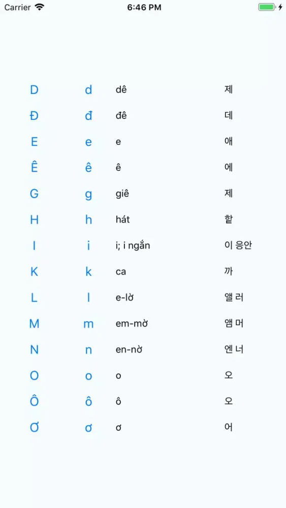 Tangkapan skrin 베트남어 알파벳