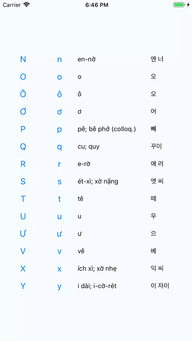 تصاویر 베트남어 알파벳