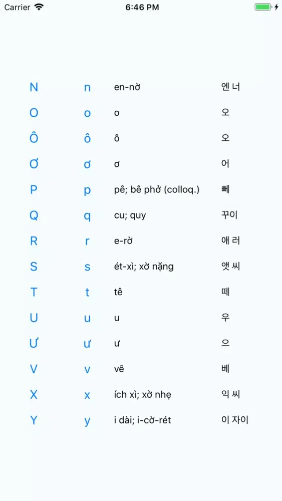 Tangkapan skrin 베트남어 알파벳