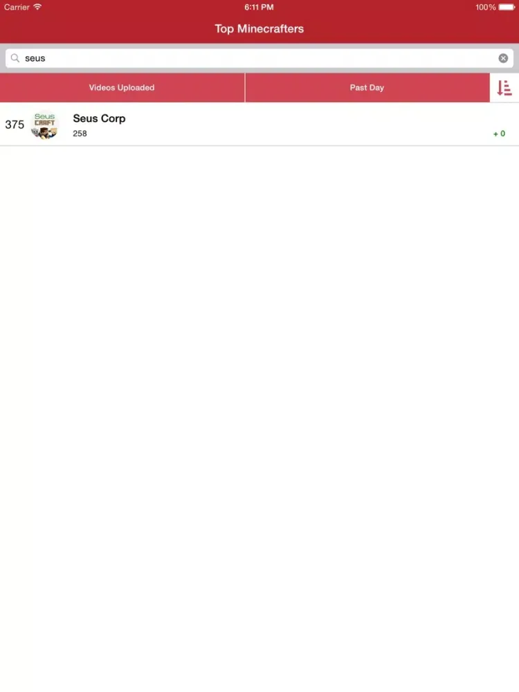 Screenshot di Top Gamers of Minecraft - YouTube Channel Stats and Rankings for YouTubers iPad 