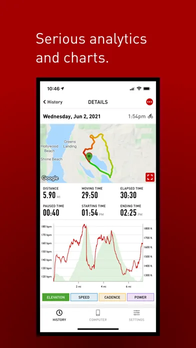 Bike & Run Tracker - Cadence Ekran Görüntüleri