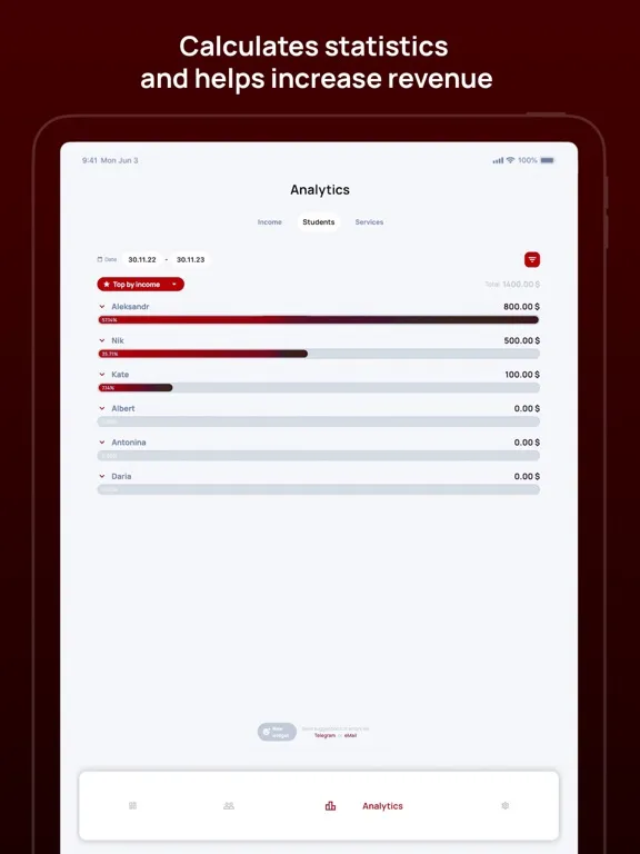 Master stylist iPad 应用截图