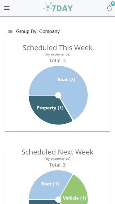 Screenshot di 7DAY App