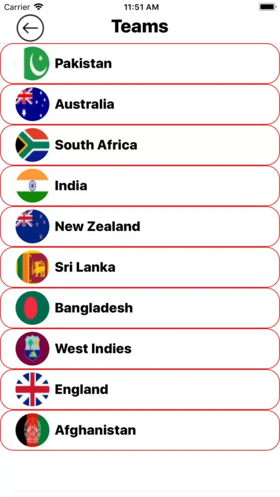 Cricket WC Schedule 2019 Ekran Görüntüleri