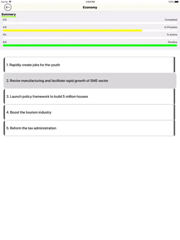 Capturas de tela do Kaptan Meter – 100 Days Agenda iPad 