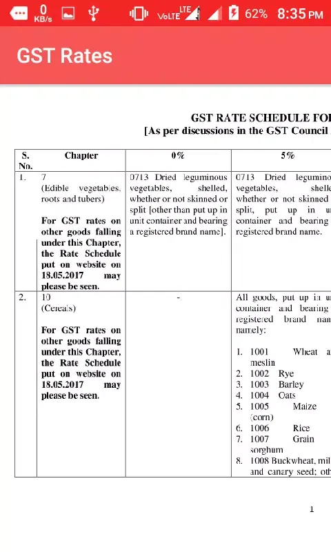 GST India (GST Bills Sample) Screenshots