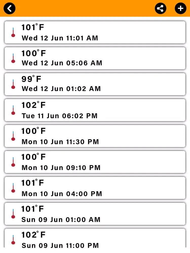 Tangkapan skrin Body Temperature Tracker Fever iPad 