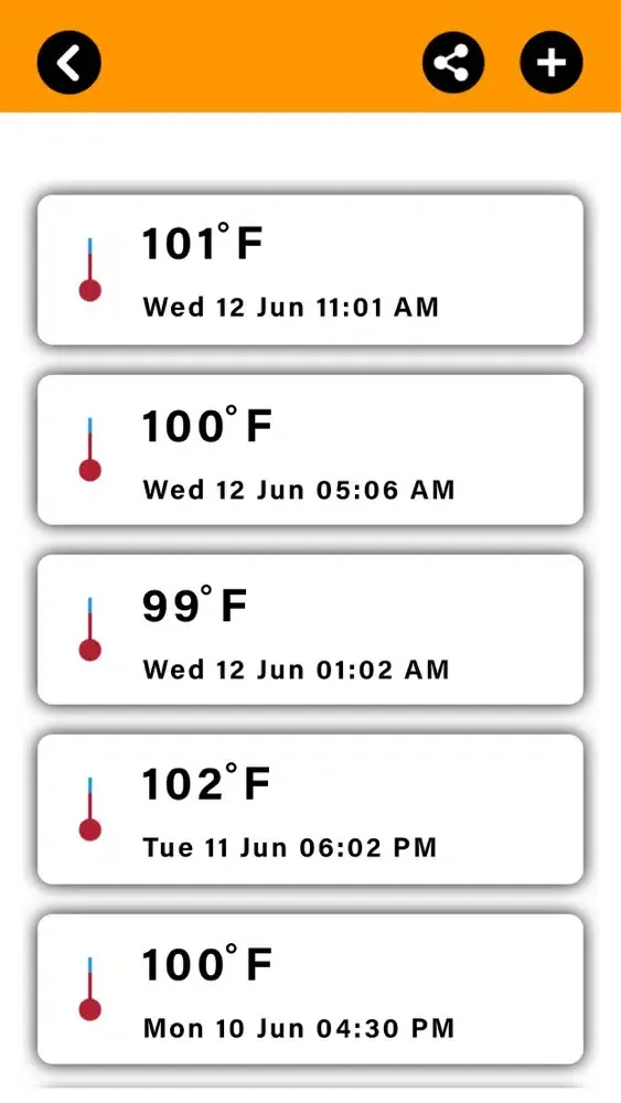 Tangkapan skrin Body Temperature Tracker Fever