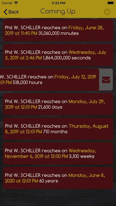 Capturas de pantalla de happyticker