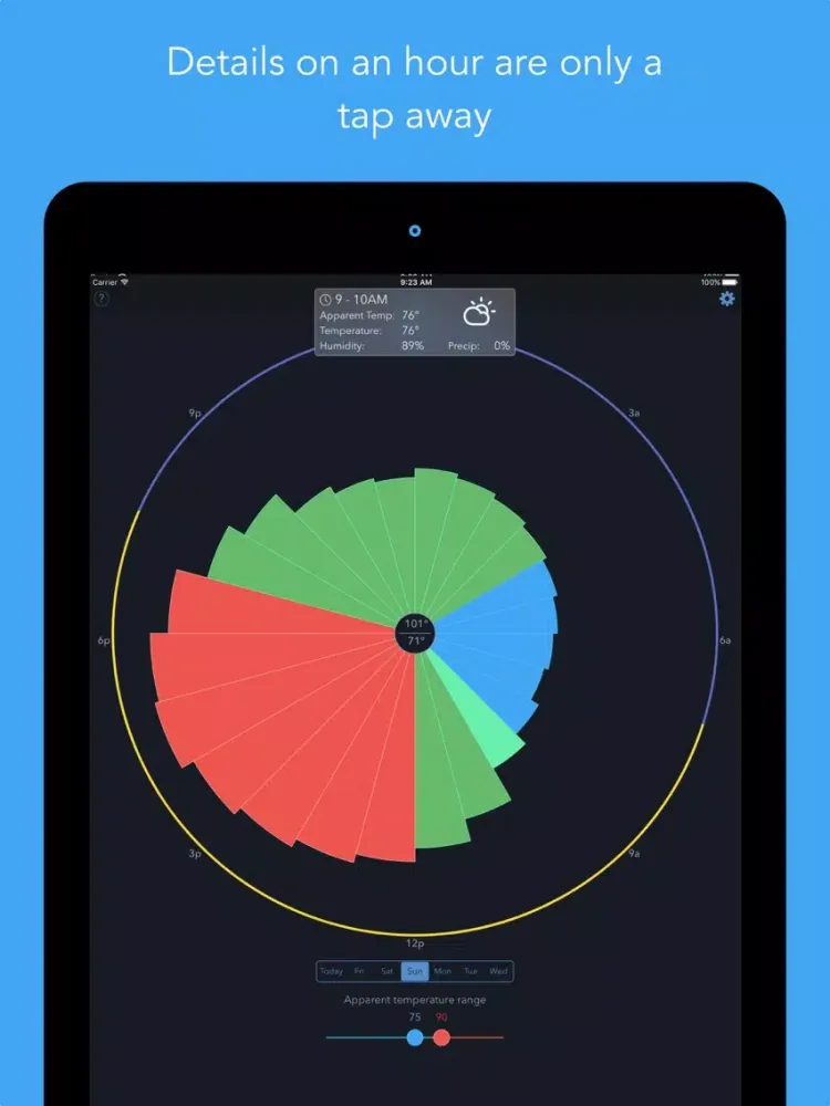 Ảnh chụp màn hình của Weather Time - See when the weather is right iPad 