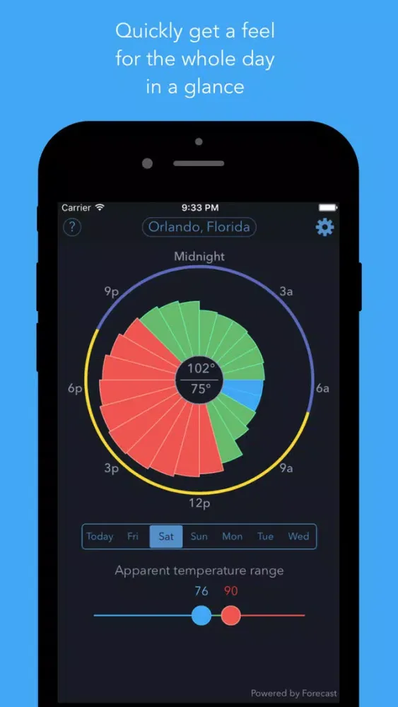 Ảnh chụp màn hình của Weather Time - See when the weather is right