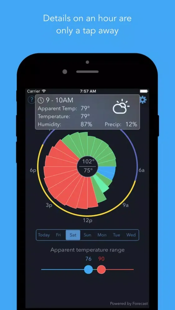 Ảnh chụp màn hình của Weather Time - See when the weather is right