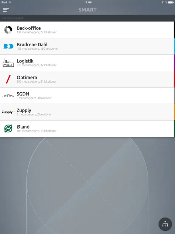 Smart Job iPad  स्क्रीनशॉट