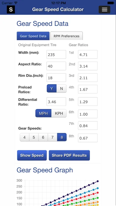 Capturas de tela do Gear Speed and Tire Size