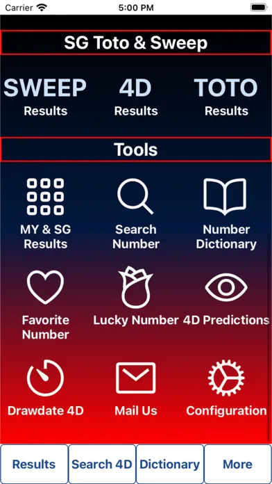 تصاویر Live 4D Result (MY & SG) Toto
