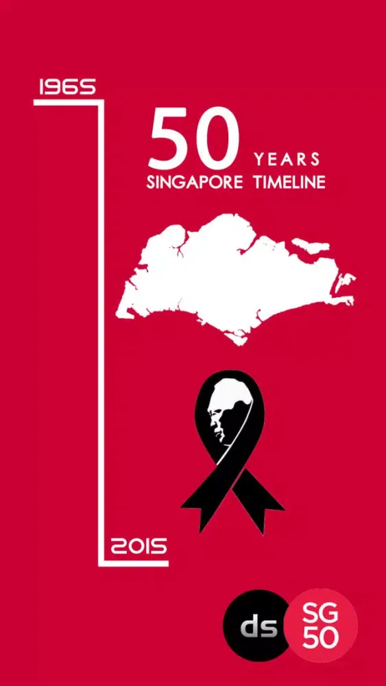 Captures d'écran de SG50 Timeline