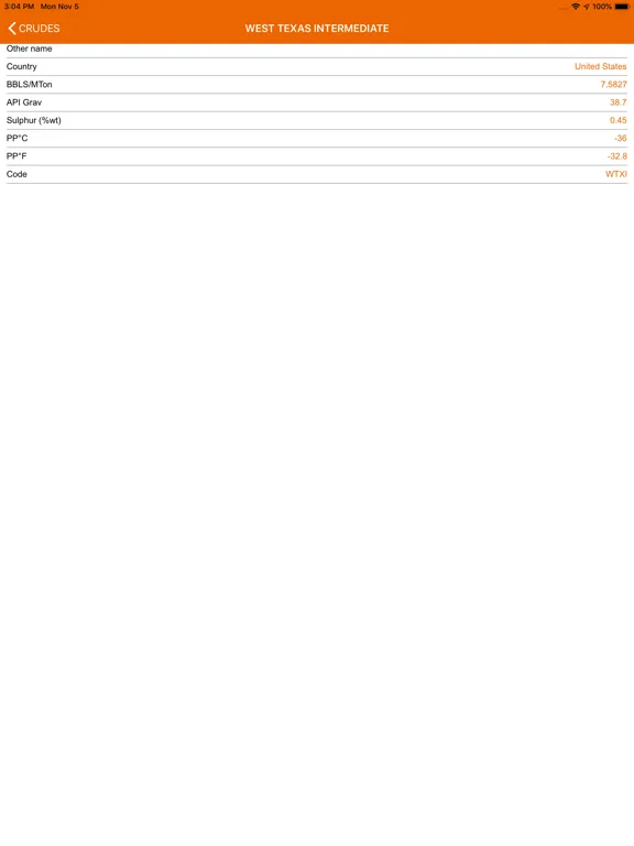 تصاویر Datapro 2.0 iPad 