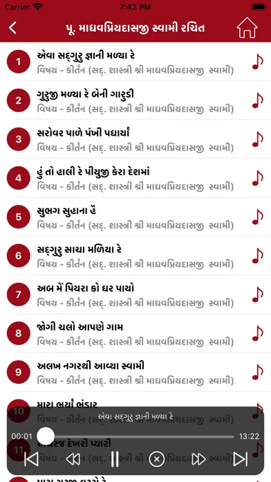 Скриншоты SGVP Satsang Sudha