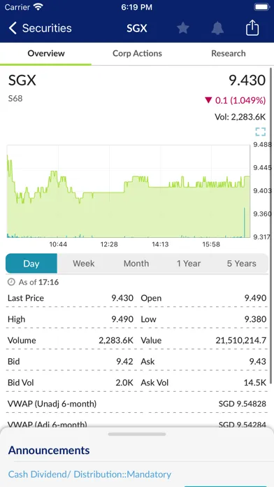 Capturas de tela do SGX Mobile