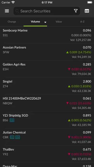 Capturas de tela do SGX Mobile
