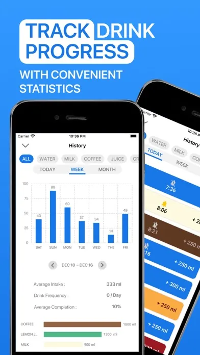 Скриншоты Water Now: Daily Drink Tracker