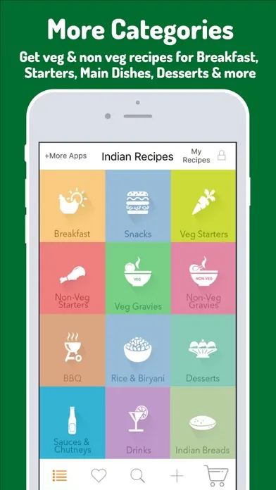 Popular Indian Recipes スクリーンショット