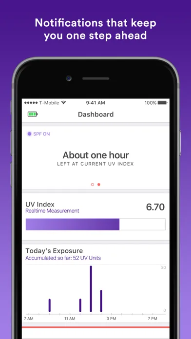 Capturas de tela do Shade - app for UV awareness