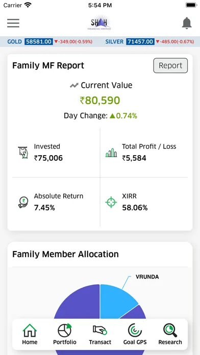 Zrzuty ekranu Shah Fin Services