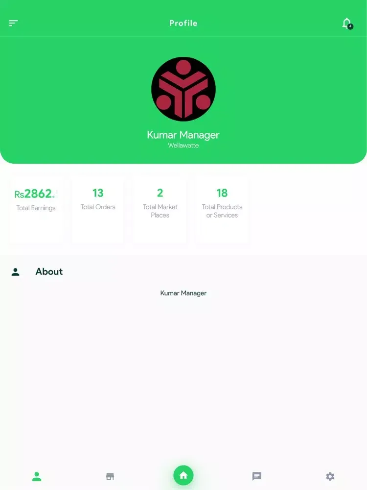 Managing Partner - SHALANKA iPad  スクリーンショット
