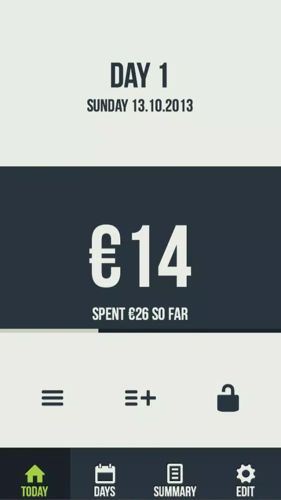تصاویر Daily Spender