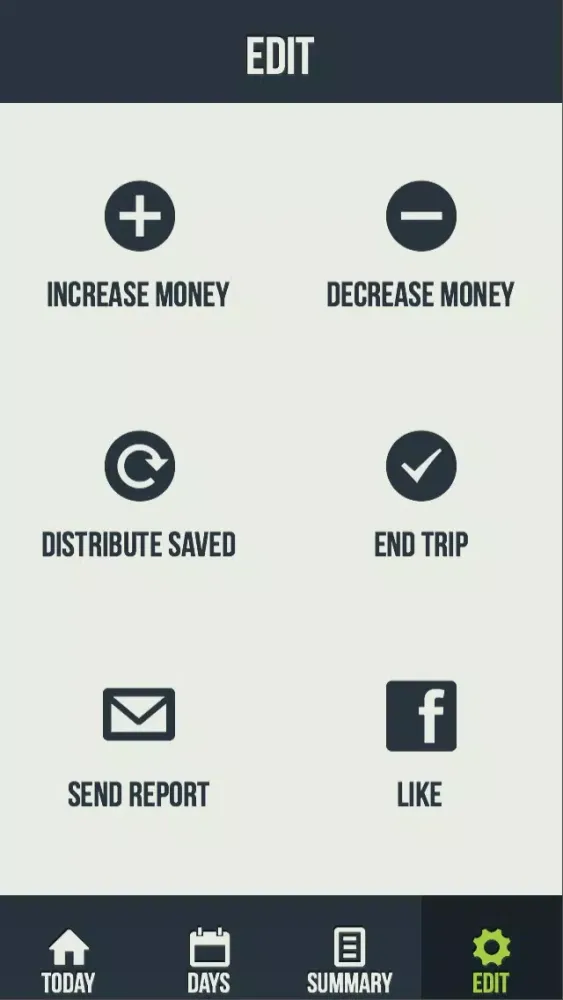 تصاویر Daily Spender