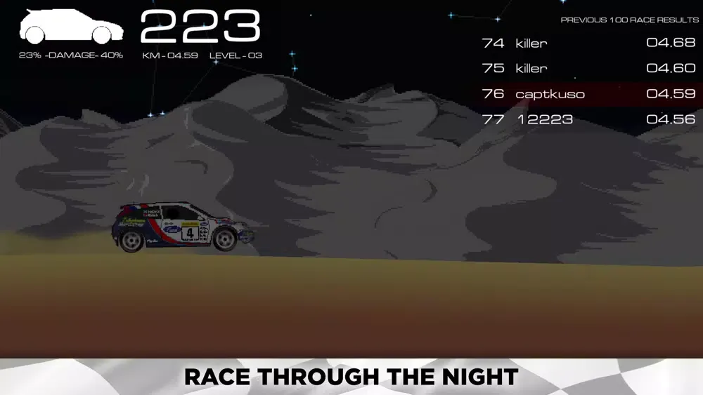 Скриншоты Pixel Rally