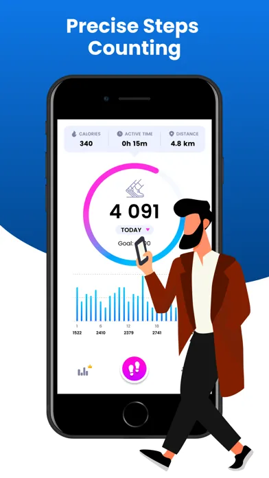 Pedometer: Step Counter App স্ক্রিনশট