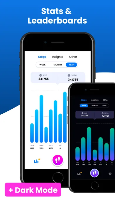 Pedometer: Step Counter App স্ক্রিনশট