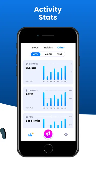 Pedometer: Step Counter App স্ক্রিনশট