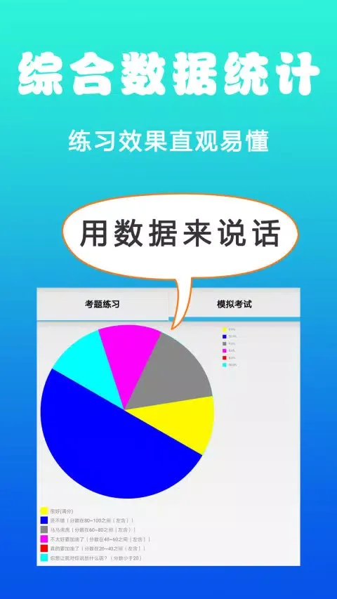 Ảnh chụp màn hình của 驾考123