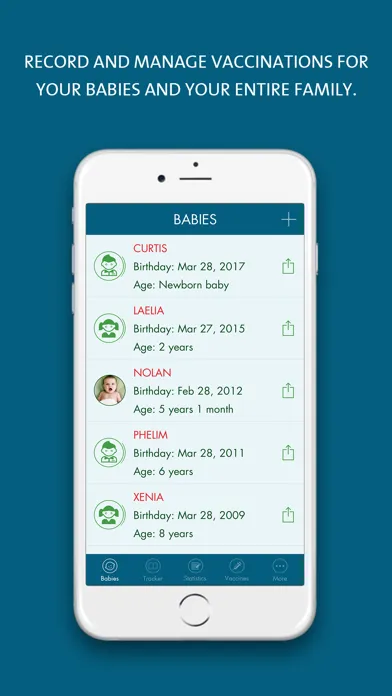 Zrzuty ekranu Vaccine Tracker