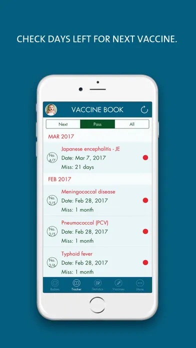 Zrzuty ekranu Vaccine Tracker