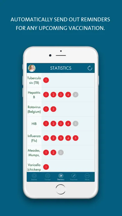 Zrzuty ekranu Vaccine Tracker