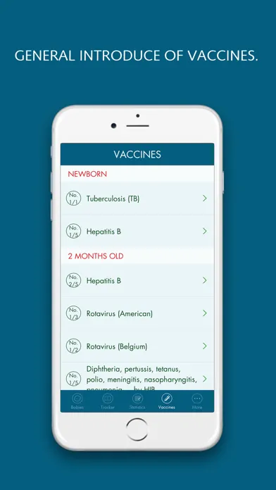 Zrzuty ekranu Vaccine Tracker