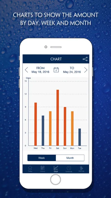 Capturas de pantalla de Daily Water - Water Reminder & Counter
