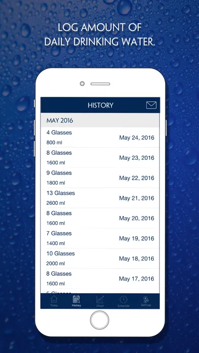 Capturas de pantalla de Daily Water - Water Reminder & Counter