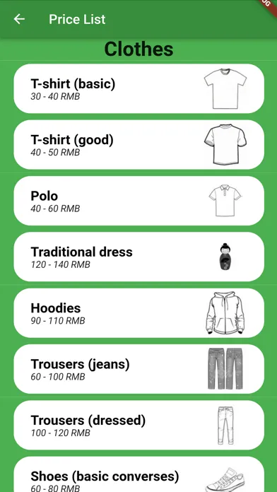 تصاویر Shanghai Fake Market Guide