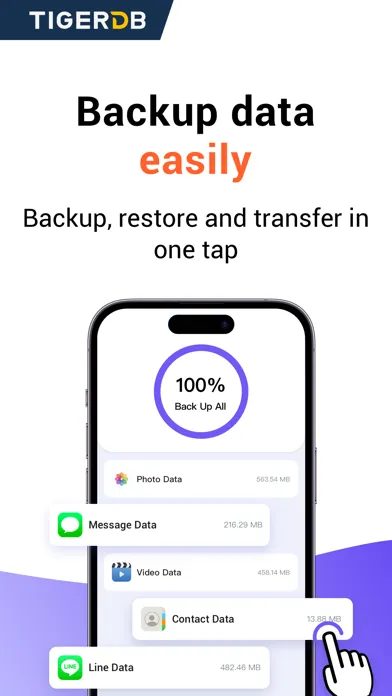 Tiger Data Backup سکرین شاٹس