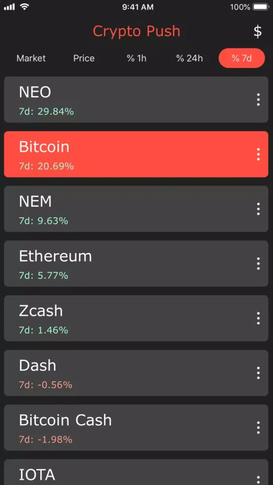 Crypto Push - Price Tracker Screenshots