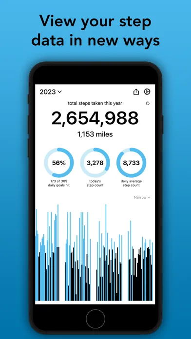 Tangkapan skrin Step Year: Pedometer 2024