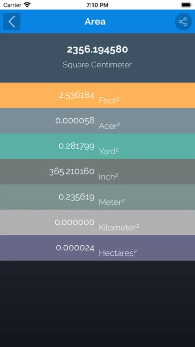 صور Area Calculator - Area Finder