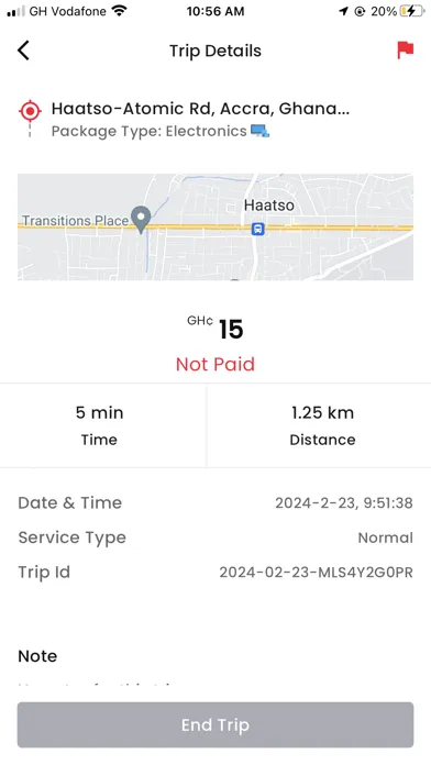 Скриншоты ShaQ Express Rider