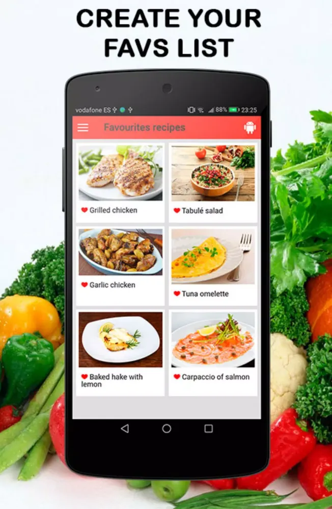Diabetic Recipes Screenshots