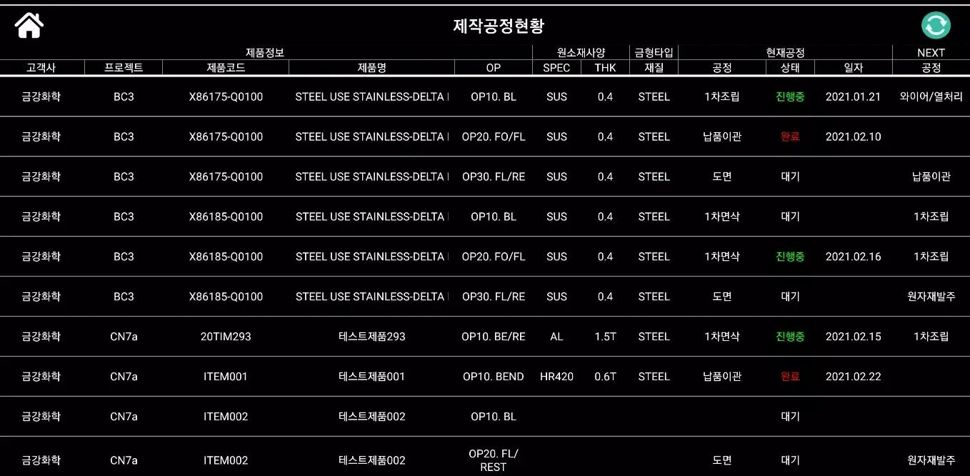S-PMS (프로젝트 관리 시스템) Screenshots